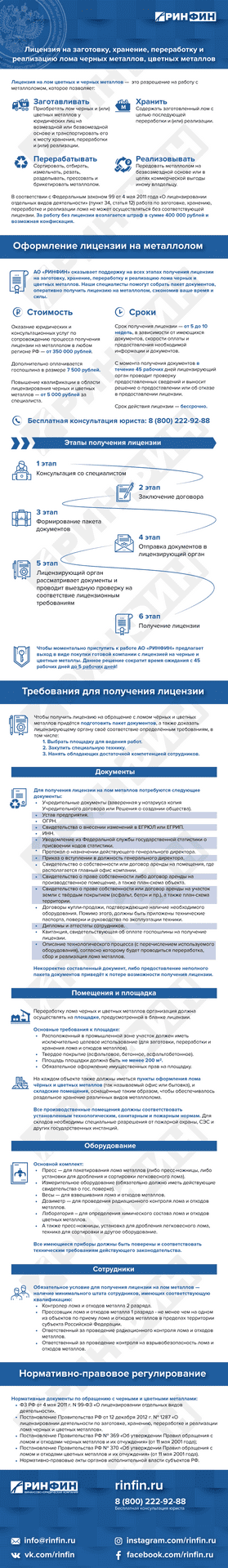 Фото - Этапы и условия получения лицензии на лом цветных и черных металлов